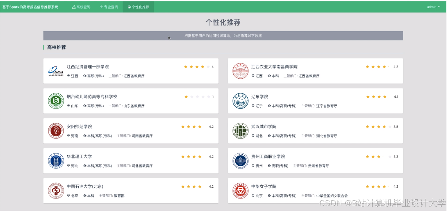 计算机毕业设计Python+PySpark+Hadoop高考推荐系统 高考可视化 大数据毕业设计(源码+LW文档+PPT+详细讲解)