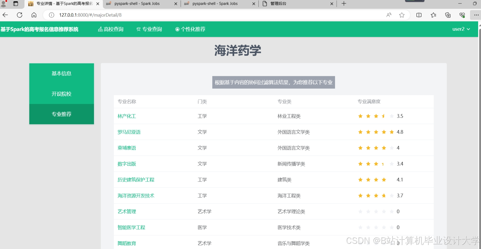 计算机毕业设计Python+PySpark+Hadoop高考推荐系统 高考可视化 大数据毕业设计(源码+LW文档+PPT+详细讲解)