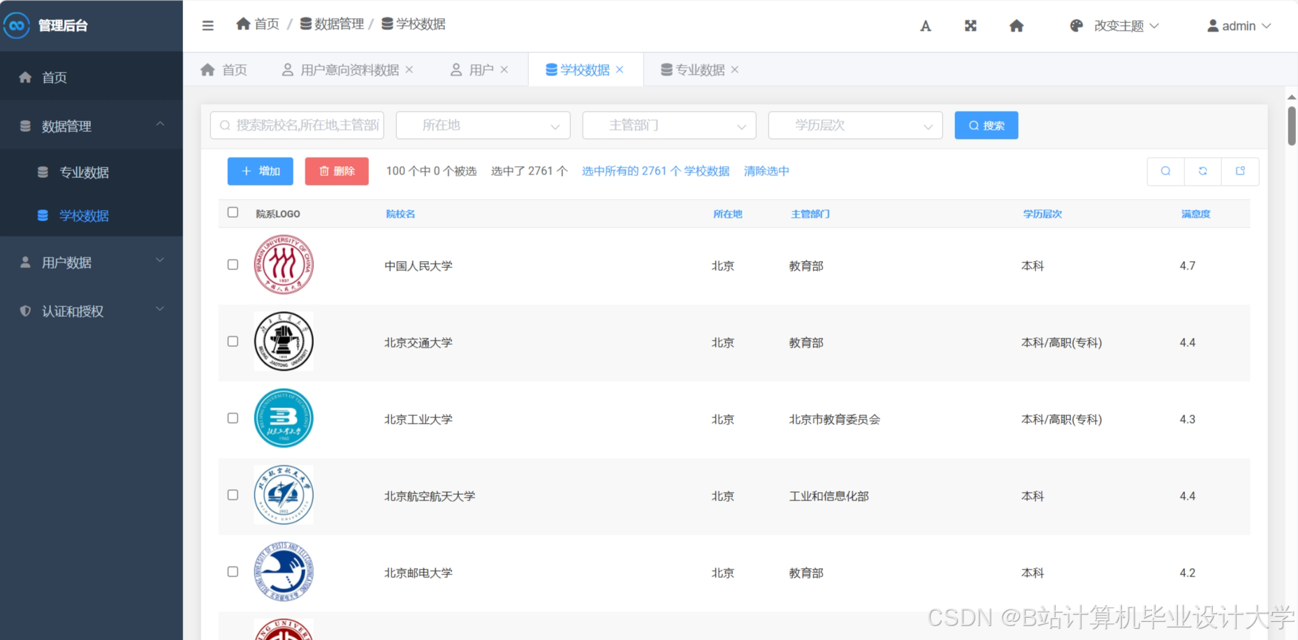 计算机毕业设计Python+PySpark+Hadoop高考推荐系统 高考可视化 大数据毕业设计(源码+LW文档+PPT+详细讲解)