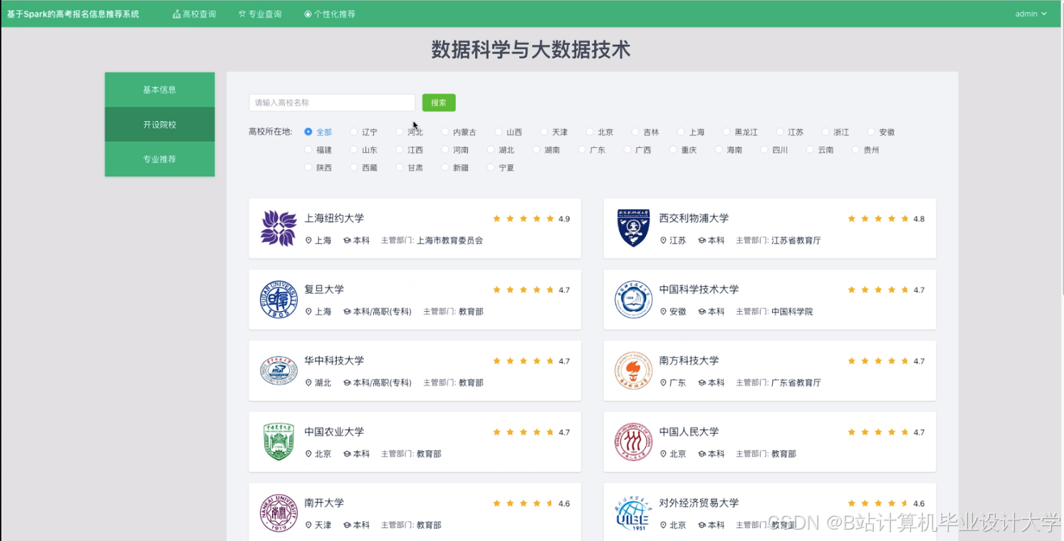 计算机毕业设计Python+PySpark+Hadoop高考推荐系统 高考可视化 大数据毕业设计(源码+LW文档+PPT+详细讲解)