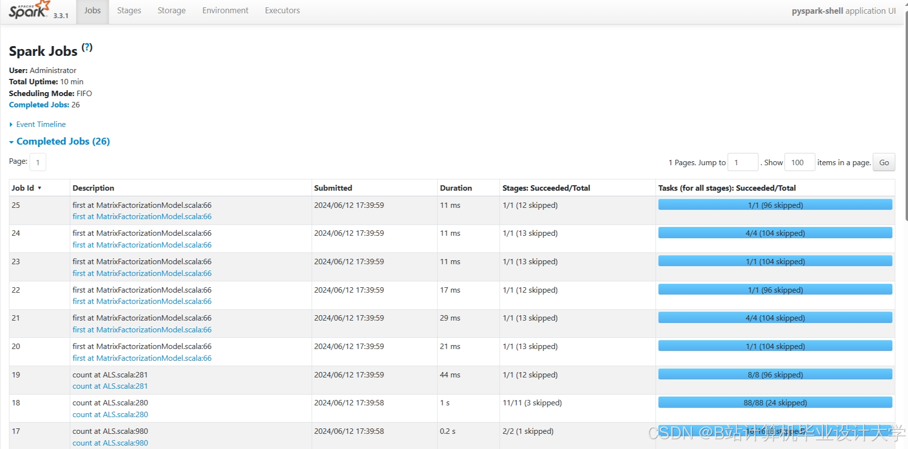 计算机毕业设计Python+PySpark+Hadoop高考推荐系统 高考可视化 大数据毕业设计(源码+LW文档+PPT+详细讲解)