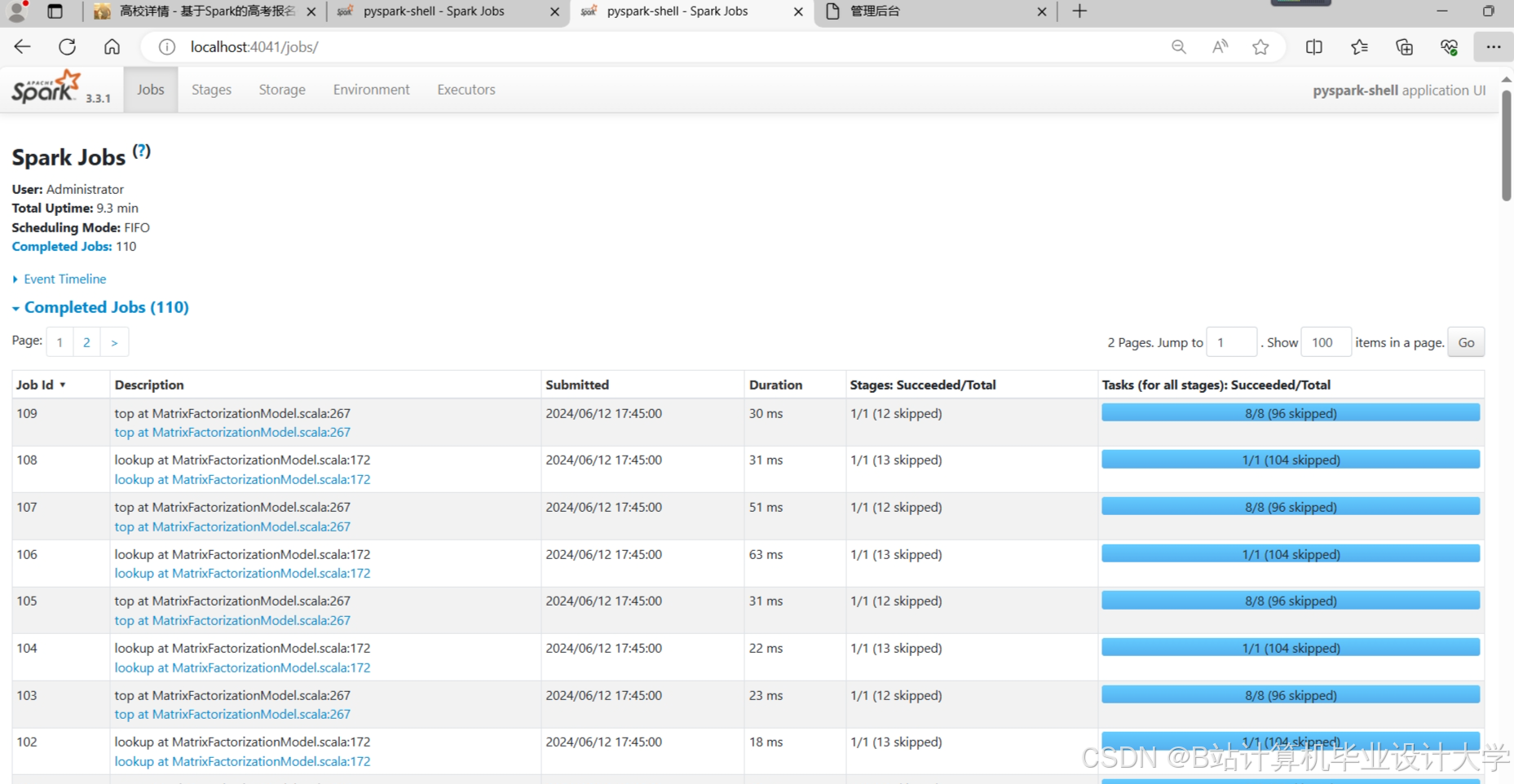 计算机毕业设计Python+PySpark+Hadoop高考推荐系统 高考可视化 大数据毕业设计(源码+LW文档+PPT+详细讲解)