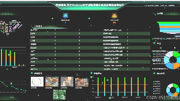 计算机大数据毕设实战-基于Hadoop+springboot的宁波旅游推荐周边商城实现与设计个性化游玩推荐 – 周边商品选购 【完整源码+LW+部署说明+演示视频，全bao一条龙等】